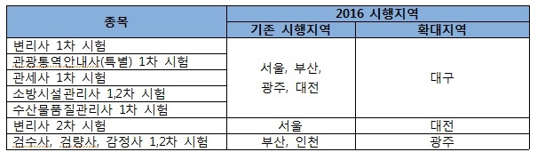산업인력공단 시험일정표.jpg