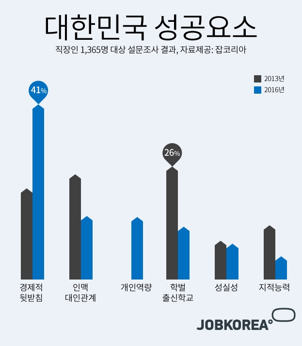 잡코리아_0202.jpg